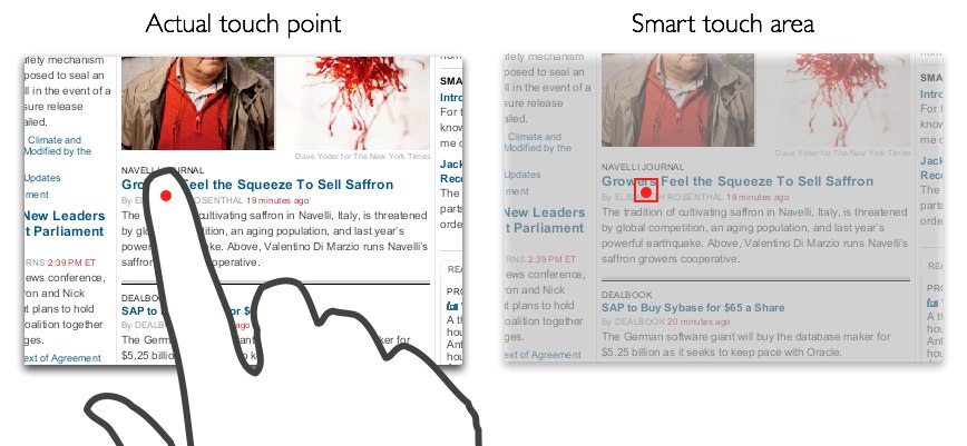 smart-touch