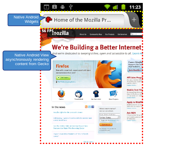 native-overview